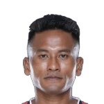 ंगासेपम टोंडोंबा सिंह